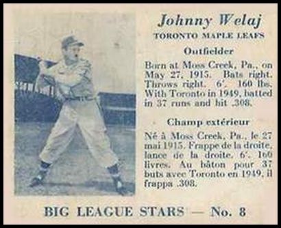 8 Johnny Welaj